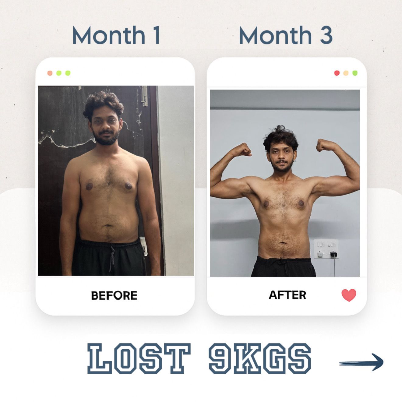 Transformation 39